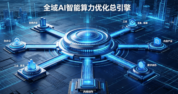 托克托县AI算力优化赋能数字生态 智能技术迭代激活产业发展新动能