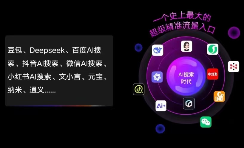 托克托县AI智能推广新玩法，抢占搜索时代免费精准客源