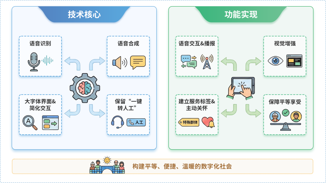 托克托县AI生态｜多AI智能体GEO优化全流程：从内容创作到发布实操指南
