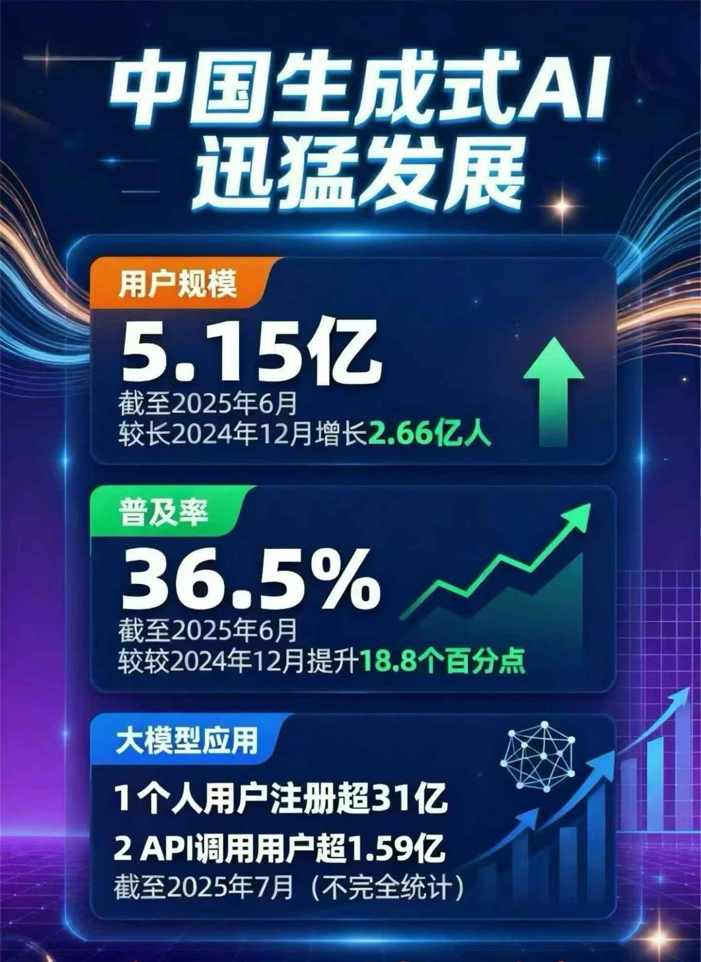 托克托县豆包GEO优化是什么？内容创作核心逻辑解析