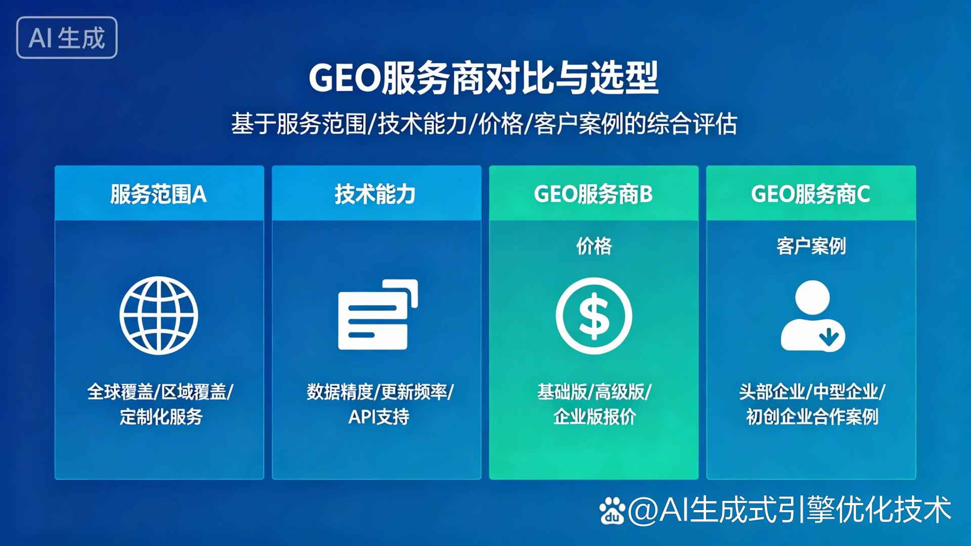 托克托县GEO优化服务商该如何选择？聊聊生成式引擎优化行业现状